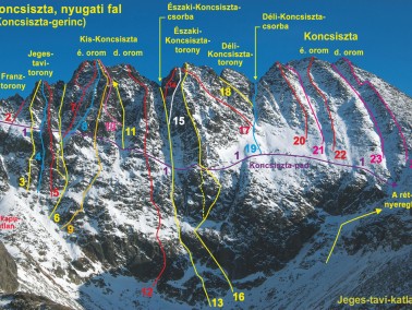 Ingyenesen letölthető a Magas-Tátra legszebb téli útjainak válogatása magyar nyelven